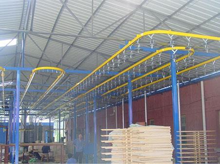 金屬件自動粉末噴涂線